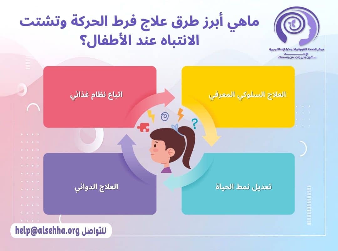 ماهي أبرز طرق علاج فرط الحركة وتشتت الانتباه عند الأطفال؟